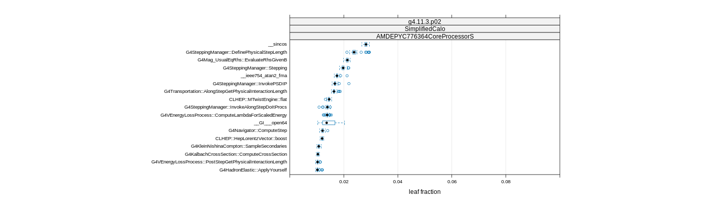 prof_big_functions_frac_plot_01.png