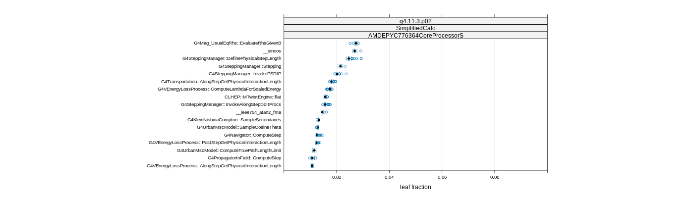 prof_big_functions_frac_plot_01.png