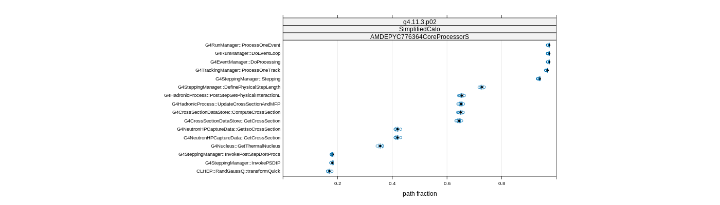 prof_big_paths_frac_plot_15_99.png