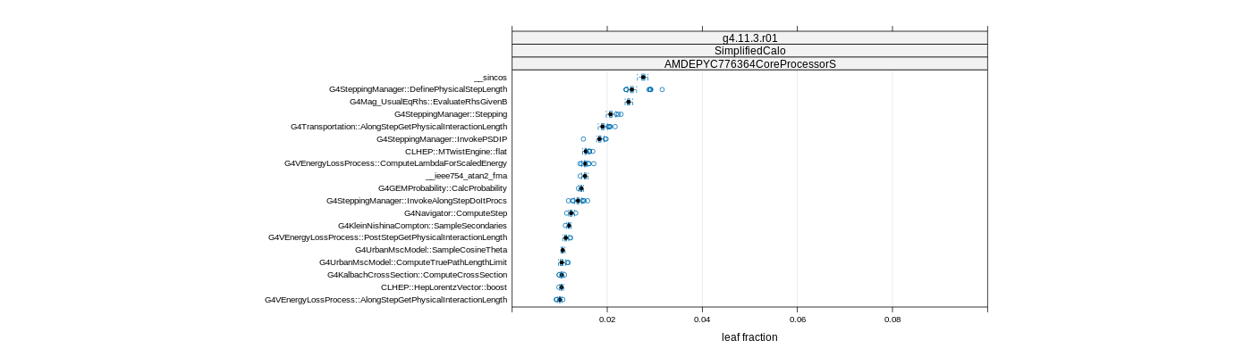 prof_big_functions_frac_plot_01.png