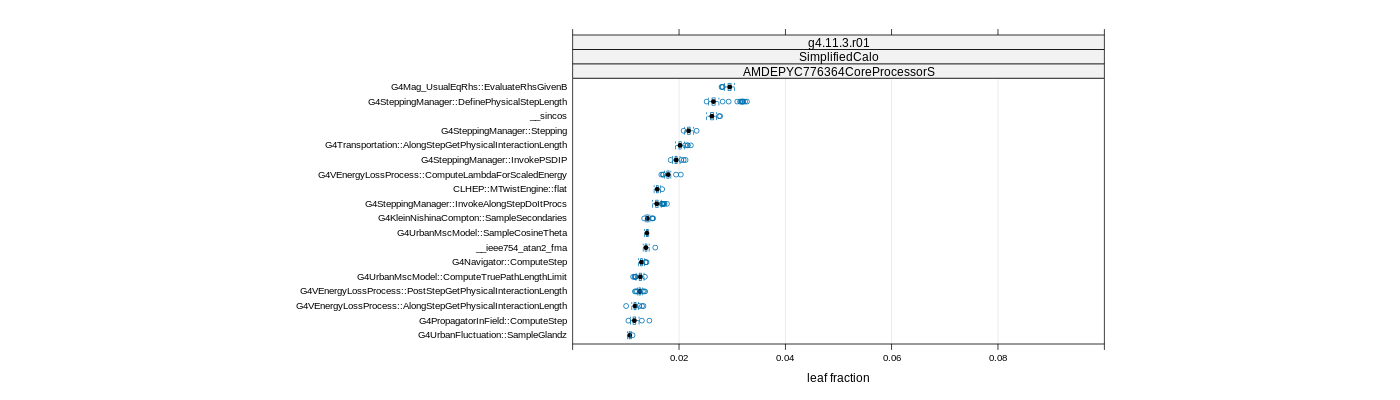 prof_big_functions_frac_plot_01.png