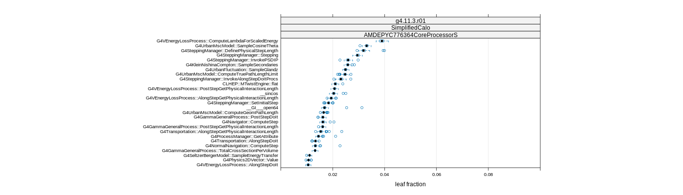 prof_big_functions_frac_plot_01.png