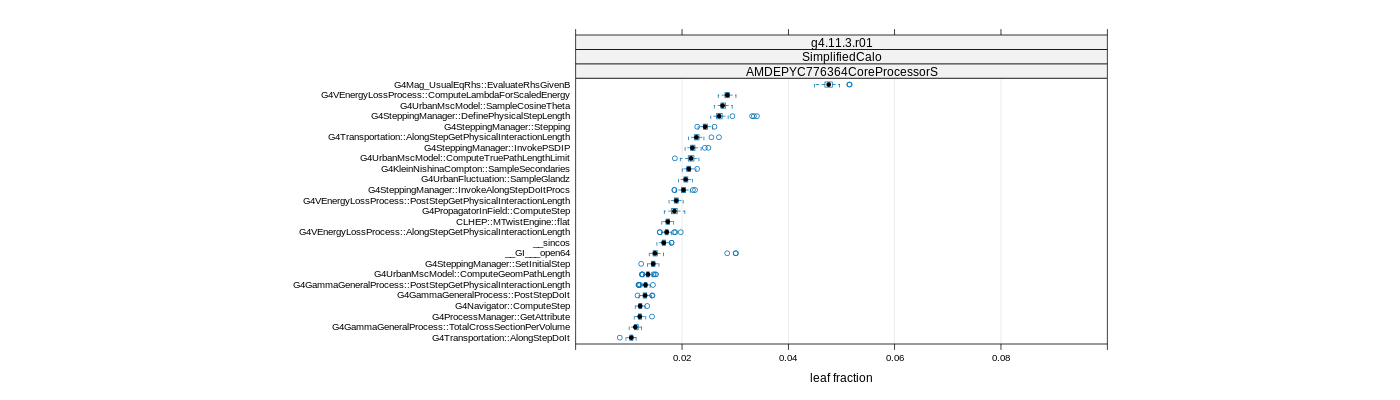 prof_big_functions_frac_plot_01.png