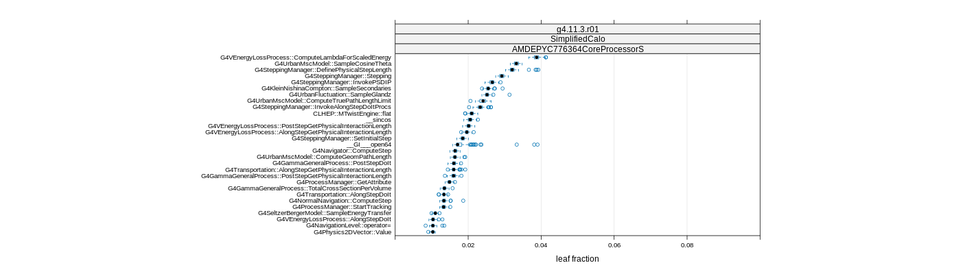 prof_big_functions_frac_plot_01.png