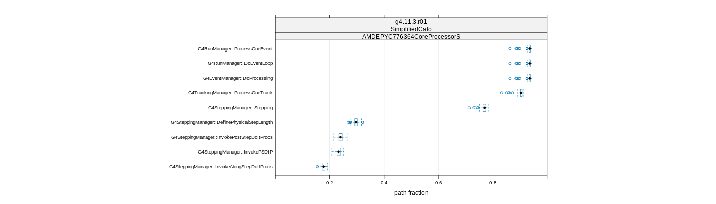 prof_big_paths_frac_plot_15_95.png