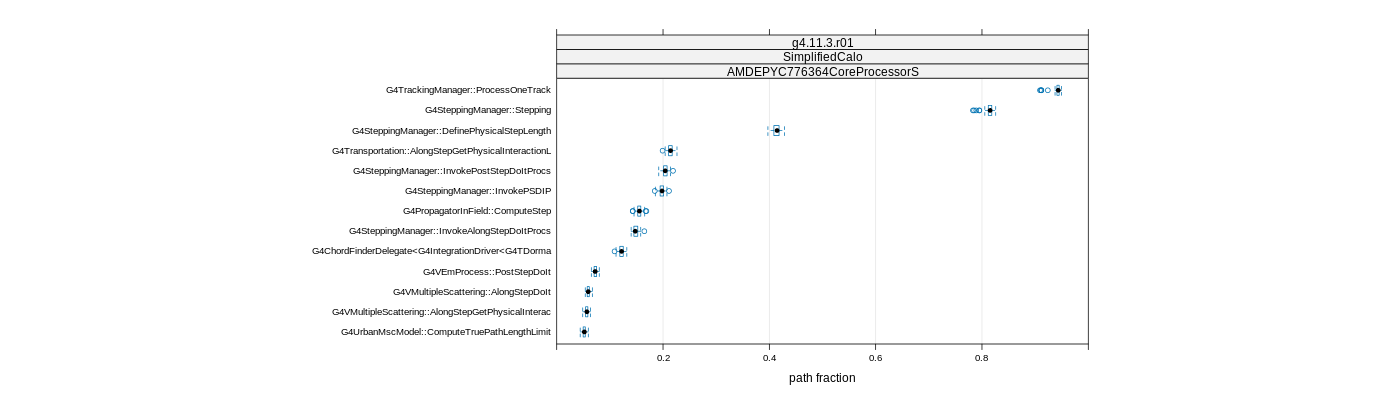 prof_big_paths_frac_plot_05_95.png