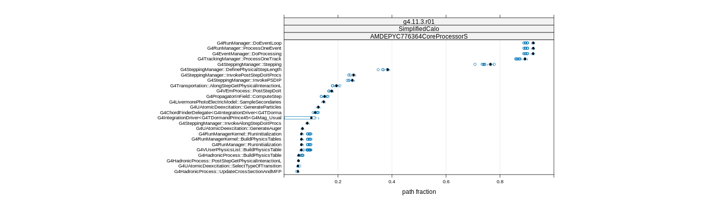 prof_big_paths_frac_plot_05_95.png