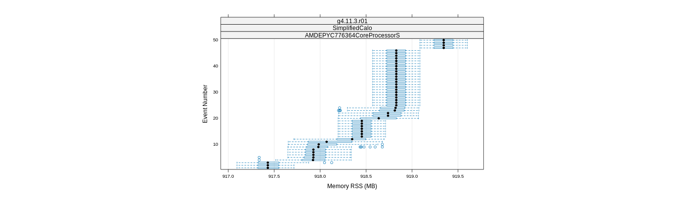 prof_memory_rss_plot.png