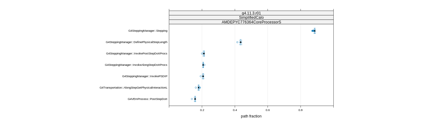 prof_big_paths_frac_plot_15_95.png