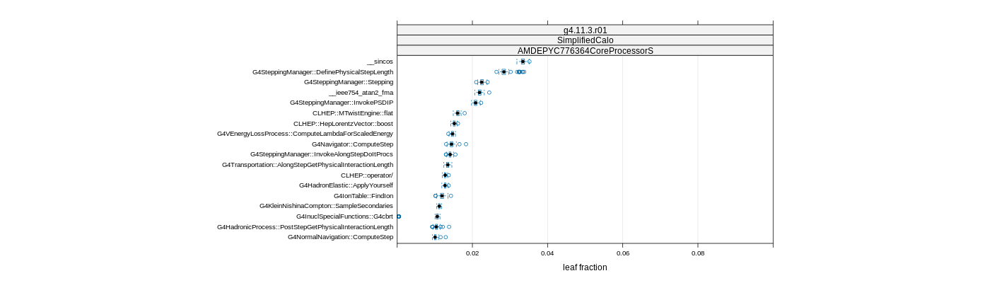 prof_big_functions_frac_plot_01.png