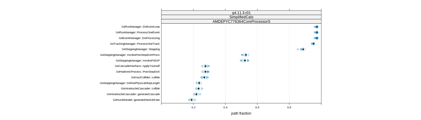 prof_big_paths_frac_plot_15_99.png