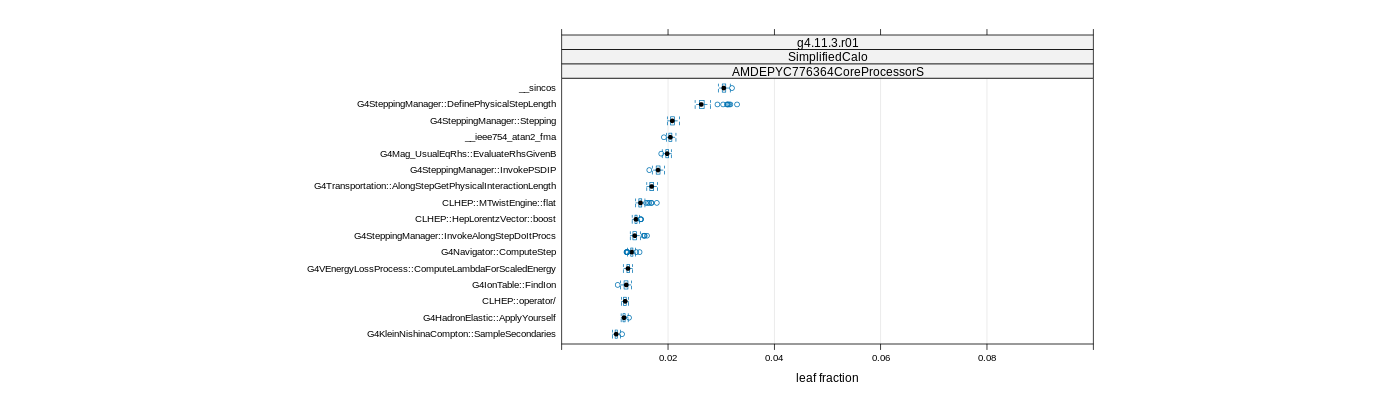 prof_big_functions_frac_plot_01.png