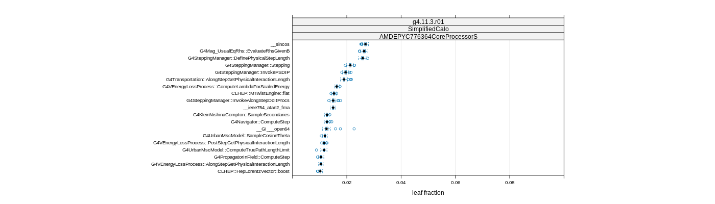 prof_big_functions_frac_plot_01.png