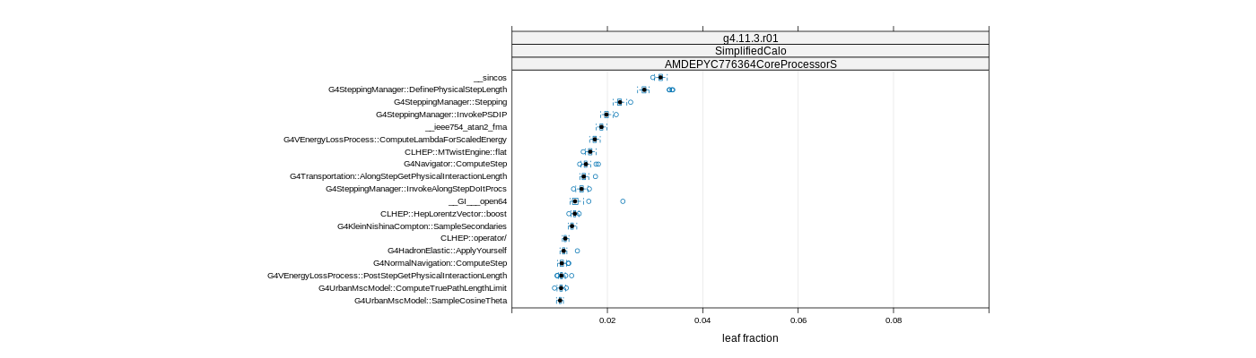 prof_big_functions_frac_plot_01.png