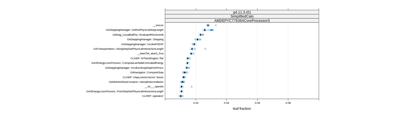 prof_big_functions_frac_plot_01.png