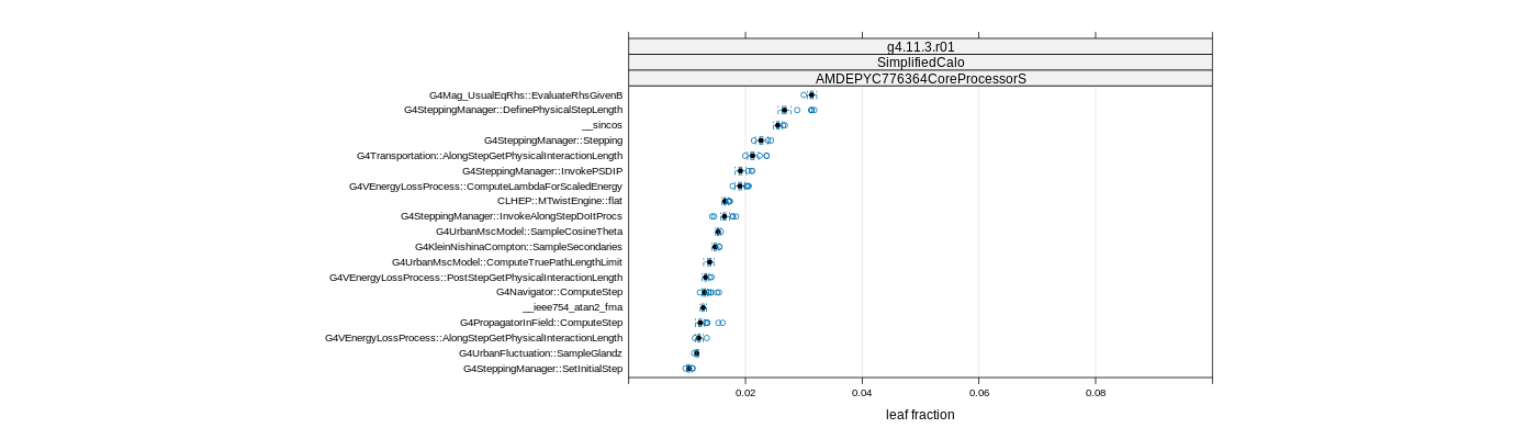 prof_big_functions_frac_plot_01.png