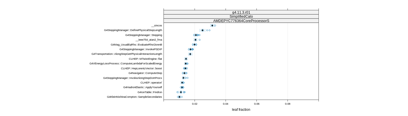 prof_big_functions_frac_plot_01.png