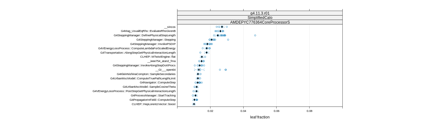 prof_big_functions_frac_plot_01.png