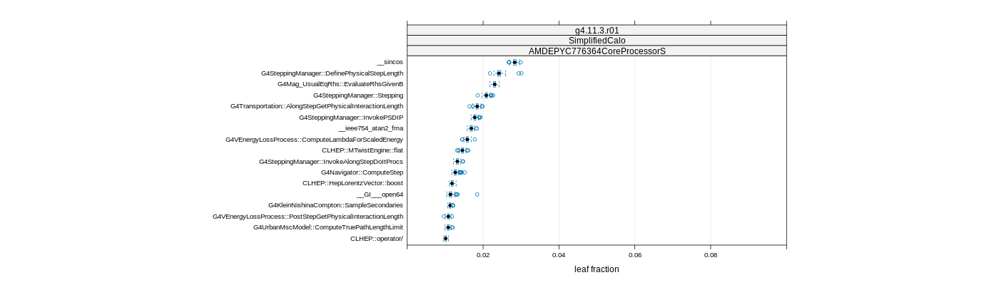 prof_big_functions_frac_plot_01.png