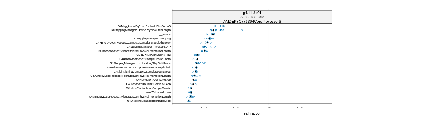 prof_big_functions_frac_plot_01.png