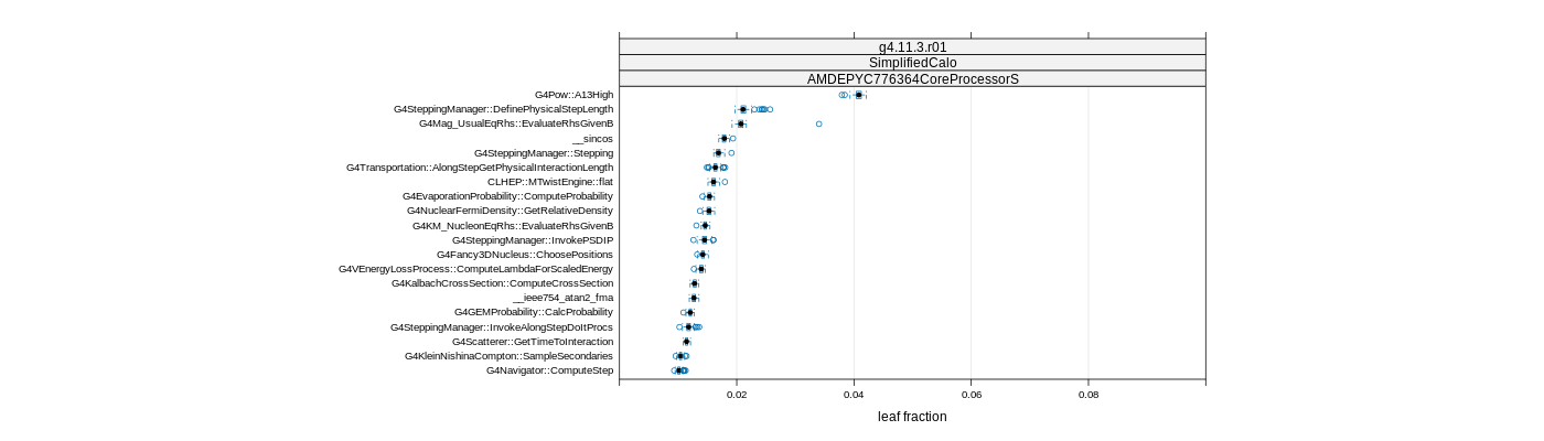 prof_big_functions_frac_plot_01.png