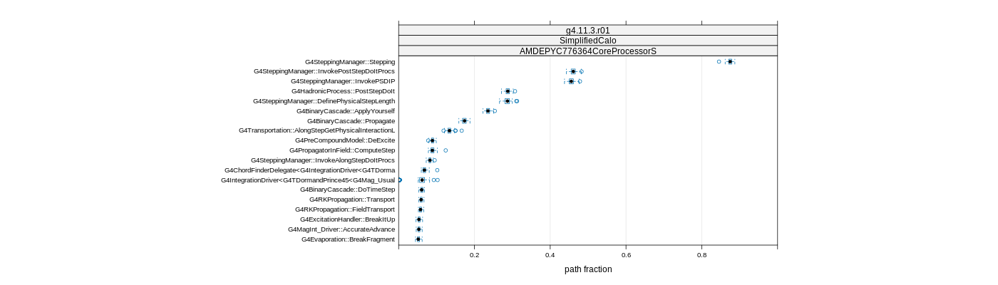 prof_big_paths_frac_plot_05_95.png