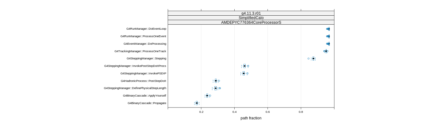 prof_big_paths_frac_plot_15_99.png