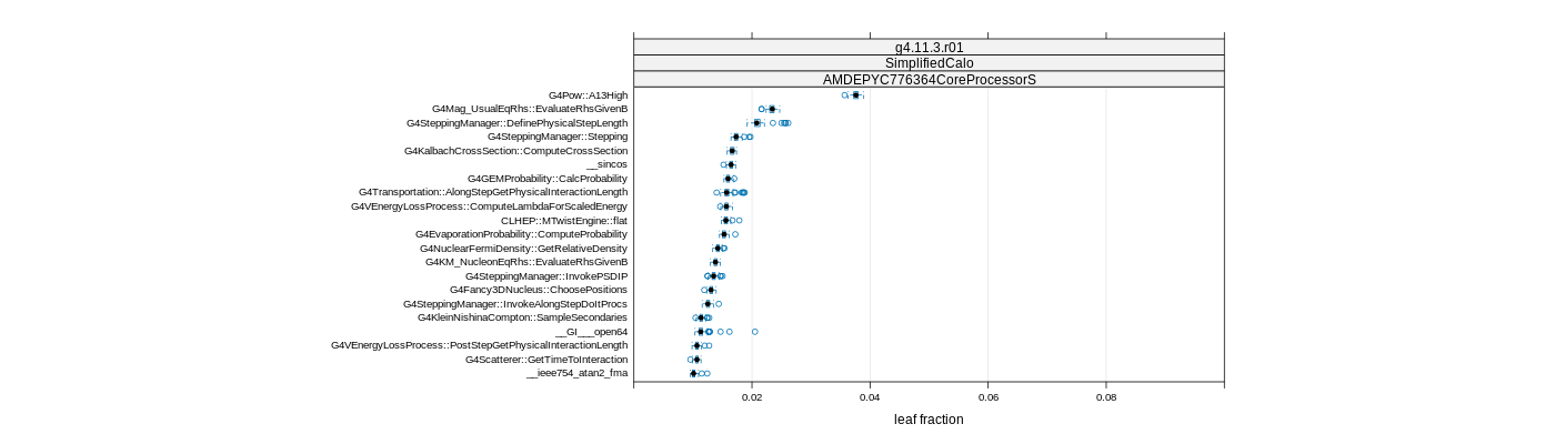 prof_big_functions_frac_plot_01.png