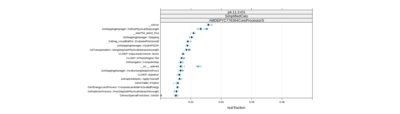 prof_big_functions_frac_plot_01.png