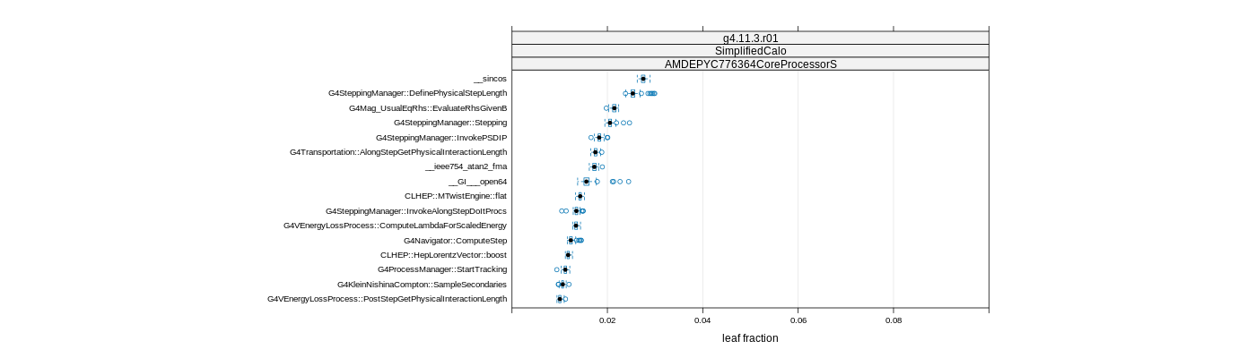 prof_big_functions_frac_plot_01.png