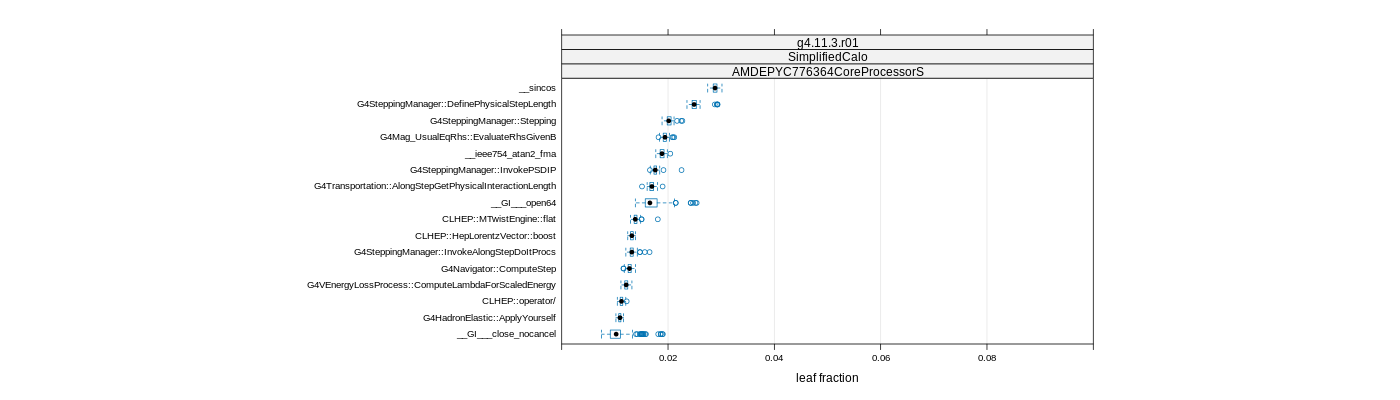 prof_big_functions_frac_plot_01.png