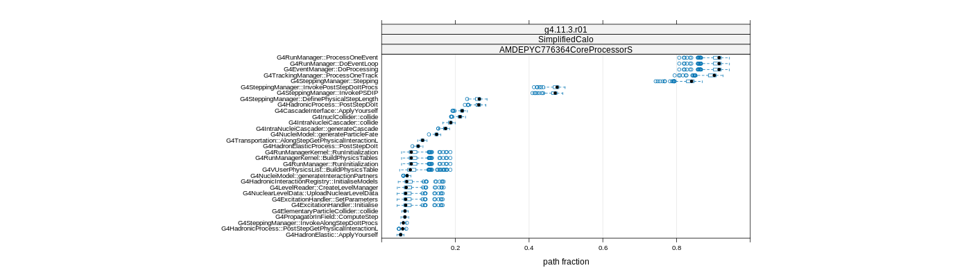 prof_big_paths_frac_plot_05_95.png