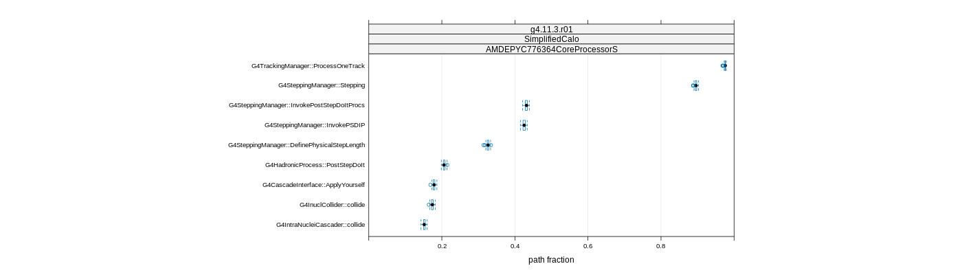 prof_big_paths_frac_plot_15_99.png