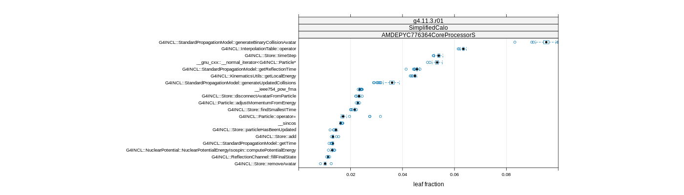 prof_big_functions_frac_plot_01.png