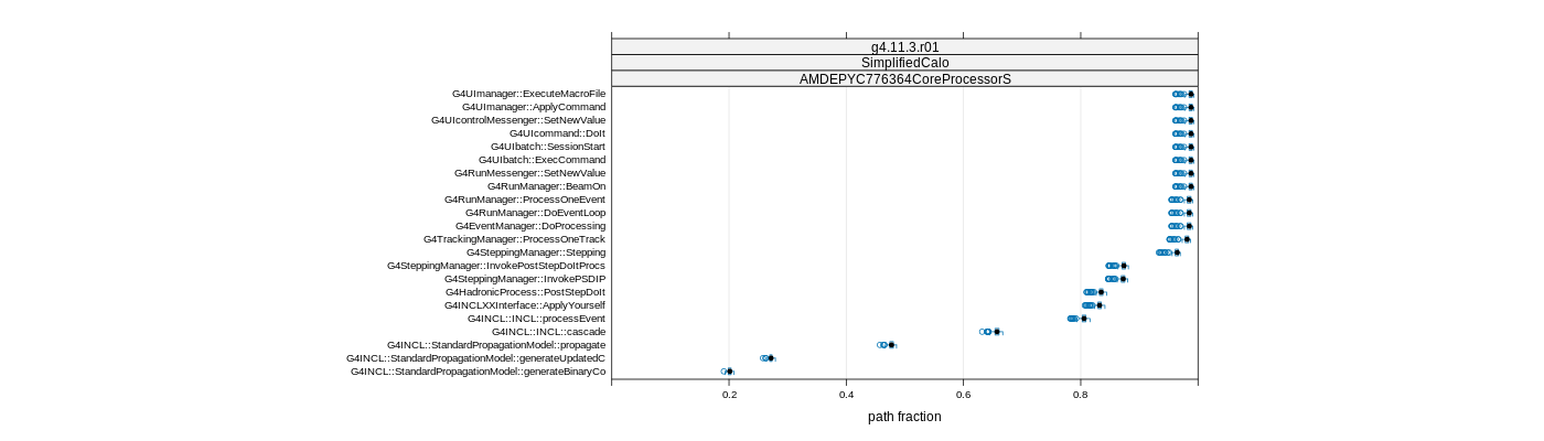 prof_big_paths_frac_plot_15_99.png