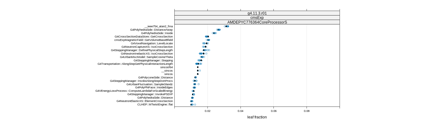 prof_big_functions_frac_plot_01.png