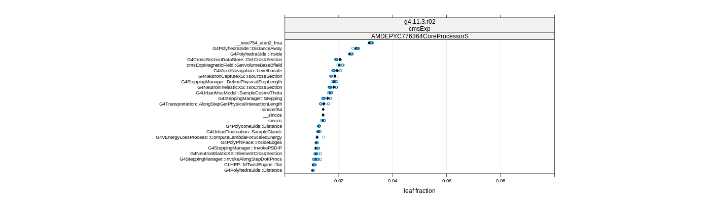 prof_big_functions_frac_plot_01.png