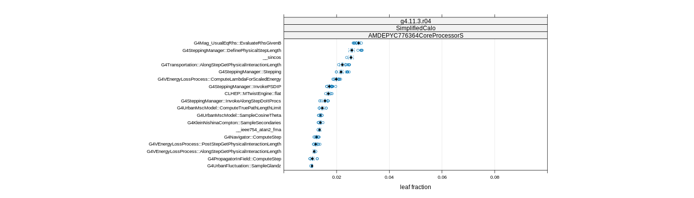 prof_big_functions_frac_plot_01.png