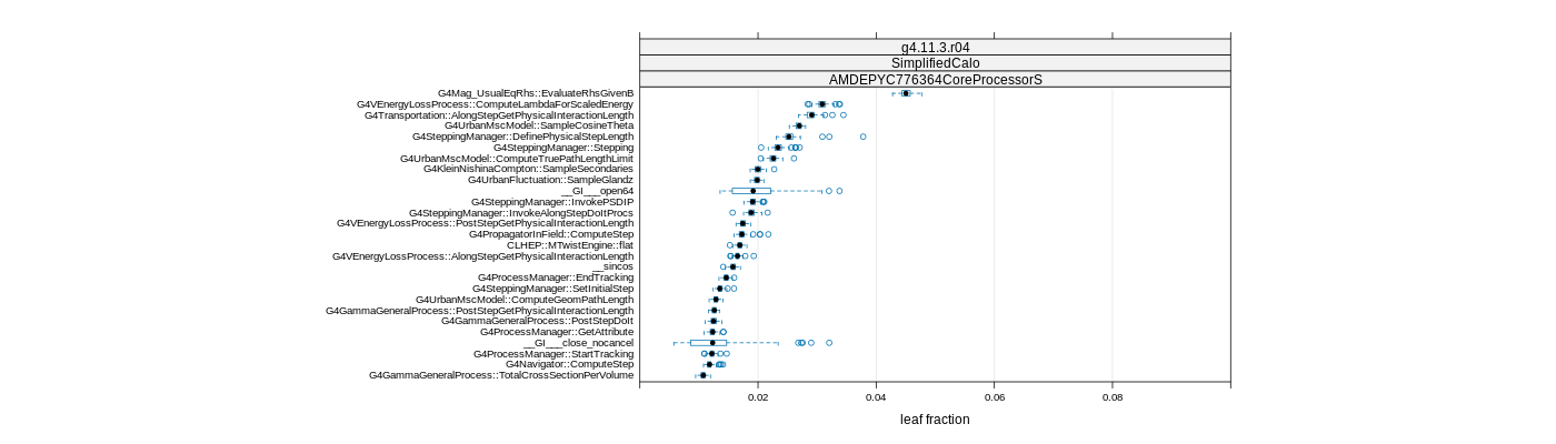 prof_big_functions_frac_plot_01.png