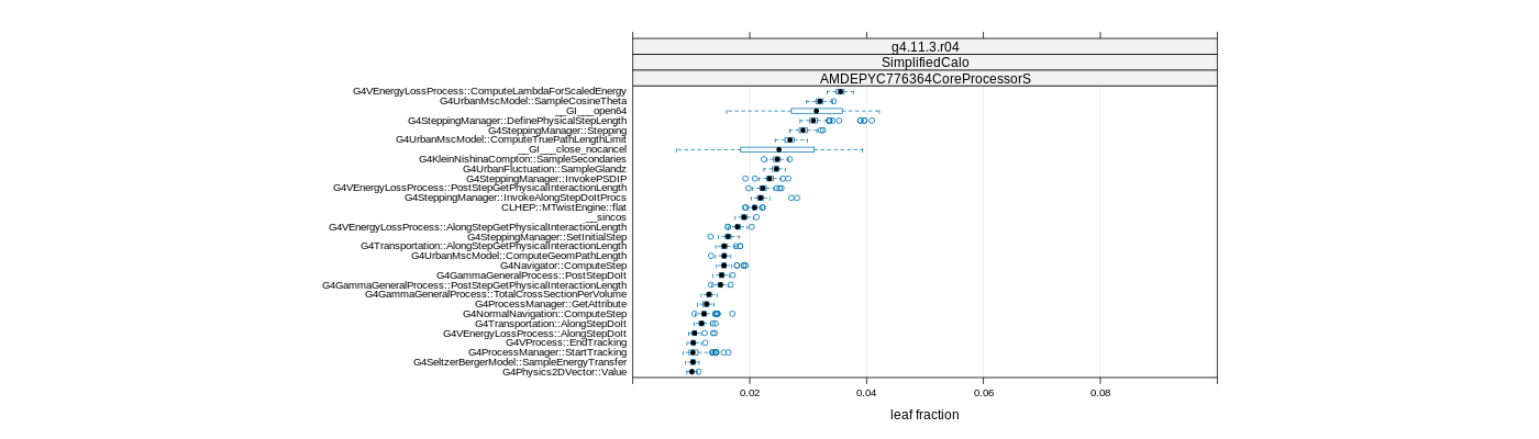 prof_big_functions_frac_plot_01.png