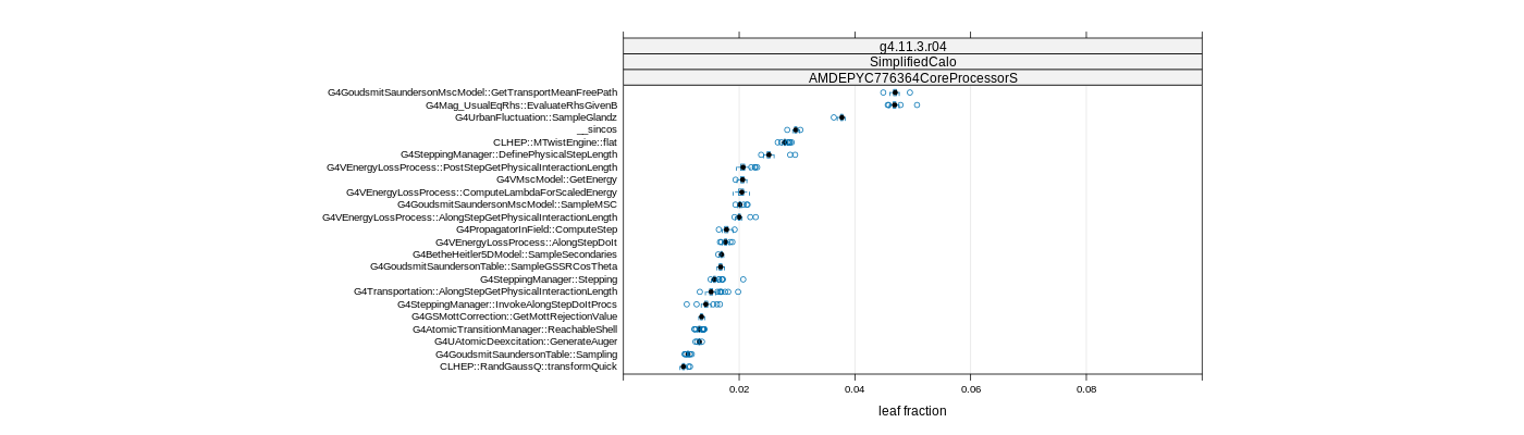 prof_big_functions_frac_plot_01.png