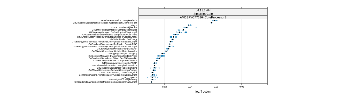 prof_big_functions_frac_plot_01.png