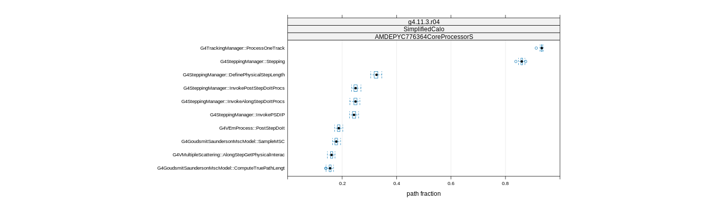 prof_big_paths_frac_plot_15_95.png