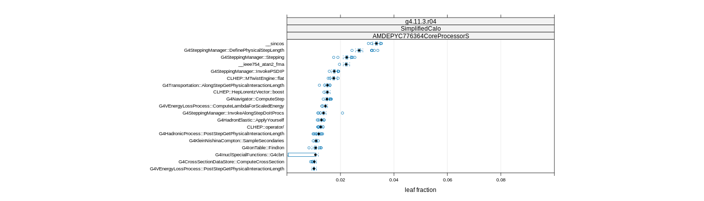 prof_big_functions_frac_plot_01.png