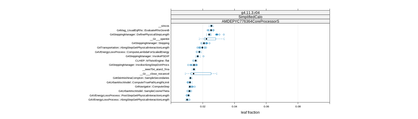 prof_big_functions_frac_plot_01.png