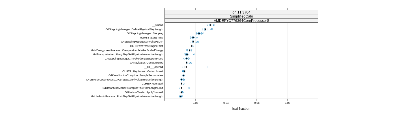 prof_big_functions_frac_plot_01.png