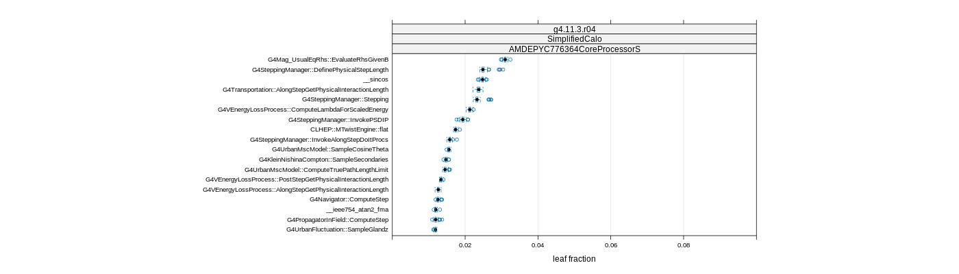 prof_big_functions_frac_plot_01.png