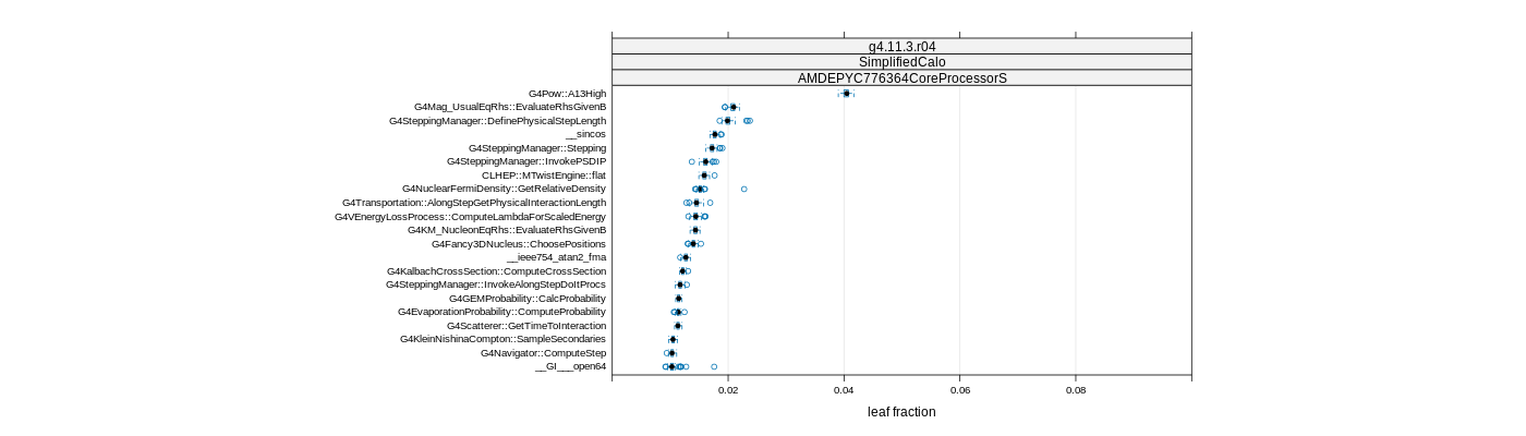 prof_big_functions_frac_plot_01.png