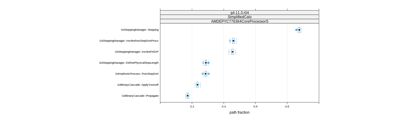 prof_big_paths_frac_plot_15_95.png
