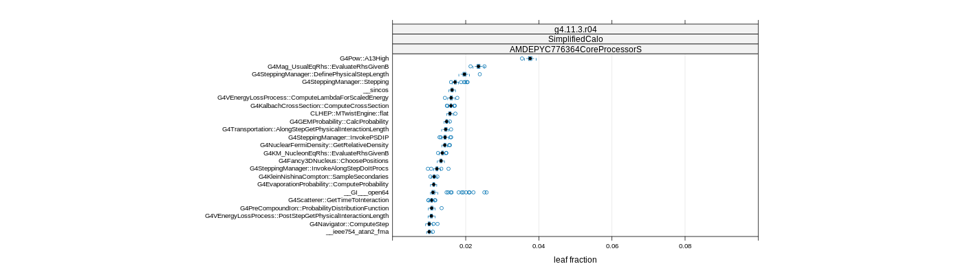 prof_big_functions_frac_plot_01.png